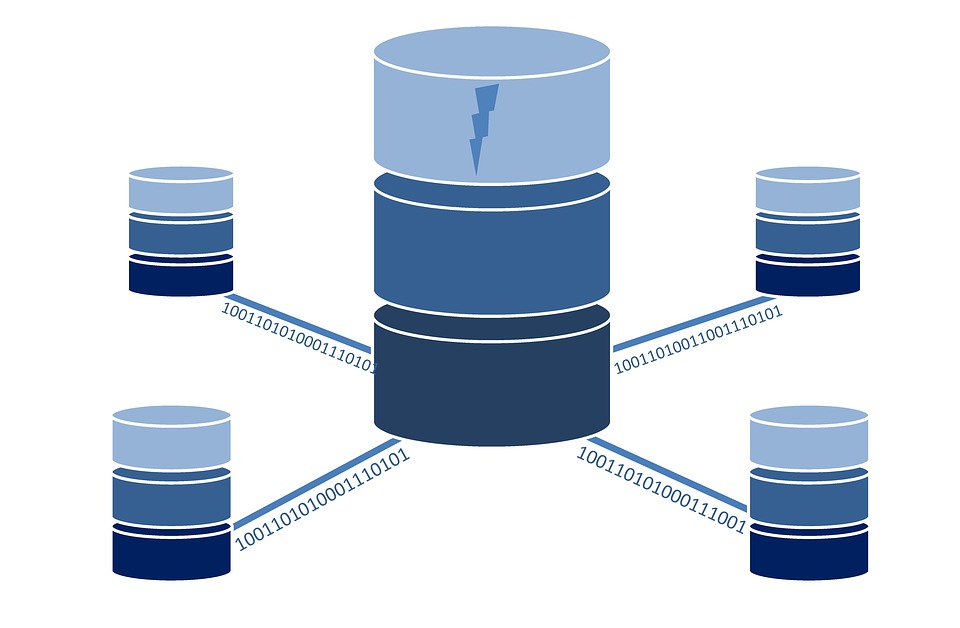 Base de datos 2020-2021